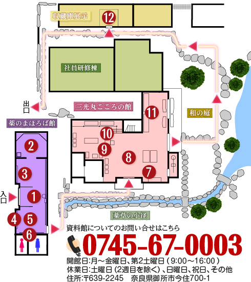 株式会社三光丸 クスリ資料館