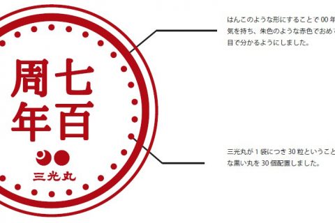 三光丸／創造社デザイン専門学校／産学共同